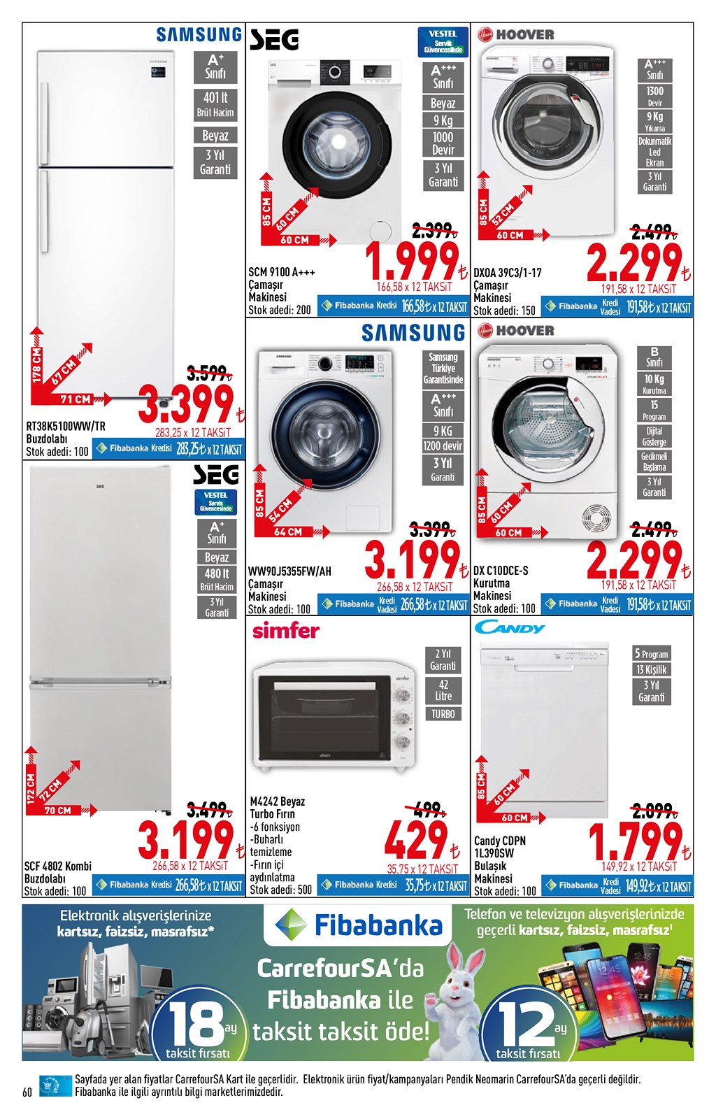 15.10.2020 CarrefourSA broşürü 61. sayfa