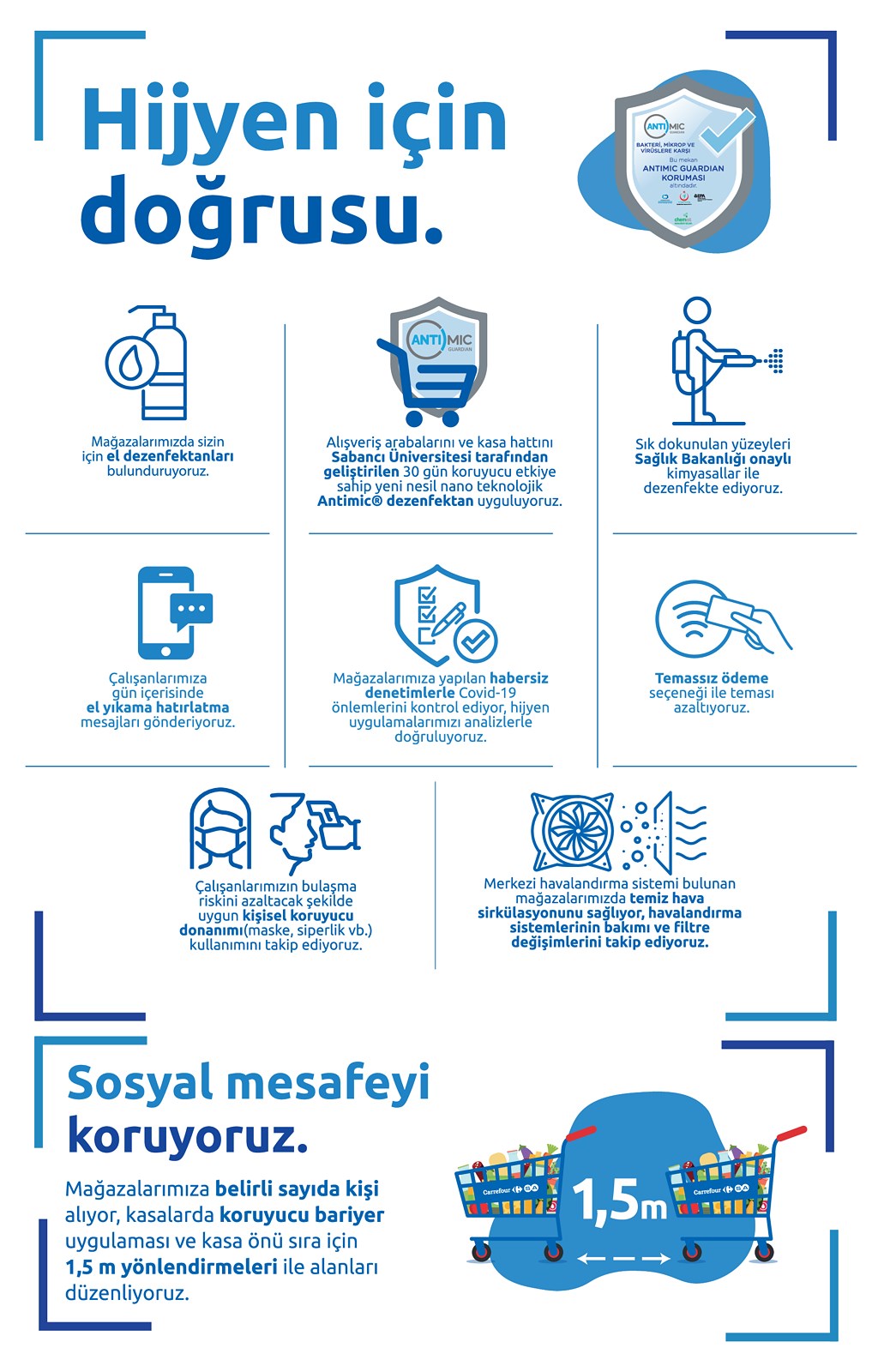 15.10.2020 CarrefourSA broşürü 63. sayfa