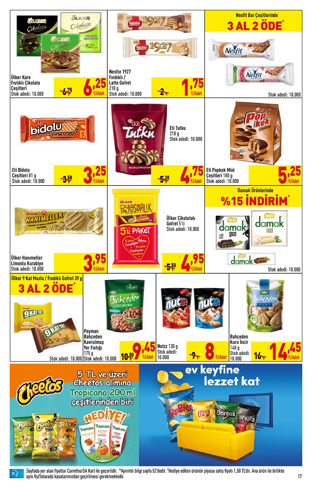 14.01.2021 CarrefourSA broşürü 17. sayfa