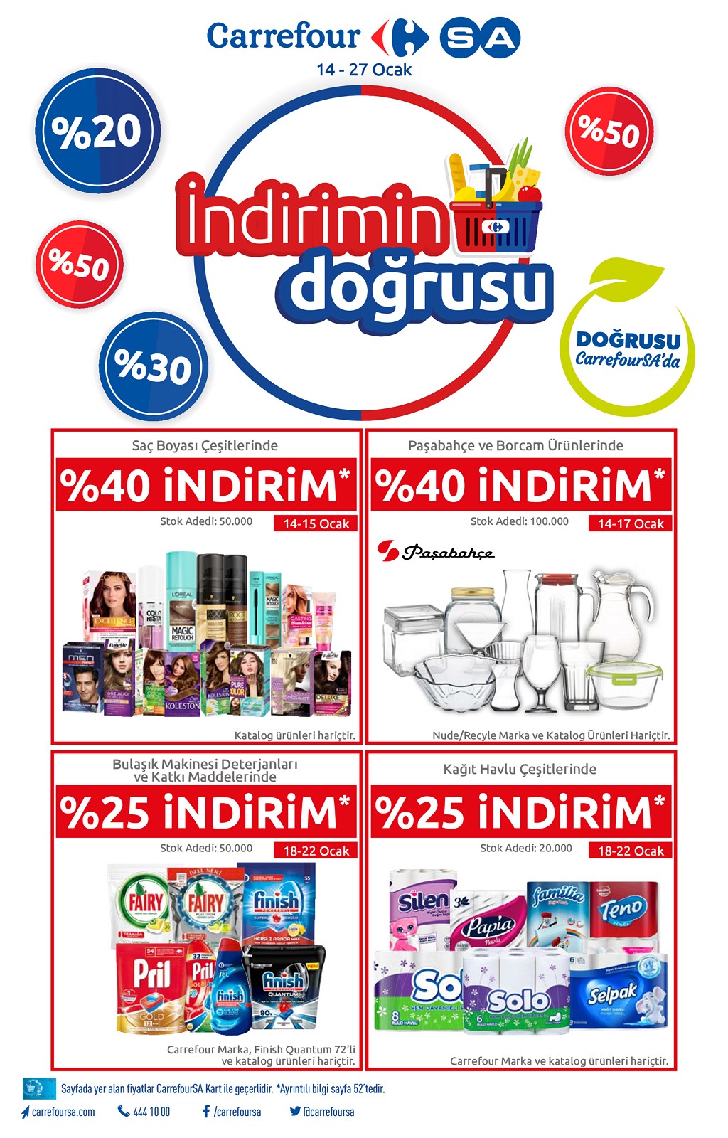 14.01.2021 CarrefourSA broşürü 1. sayfa