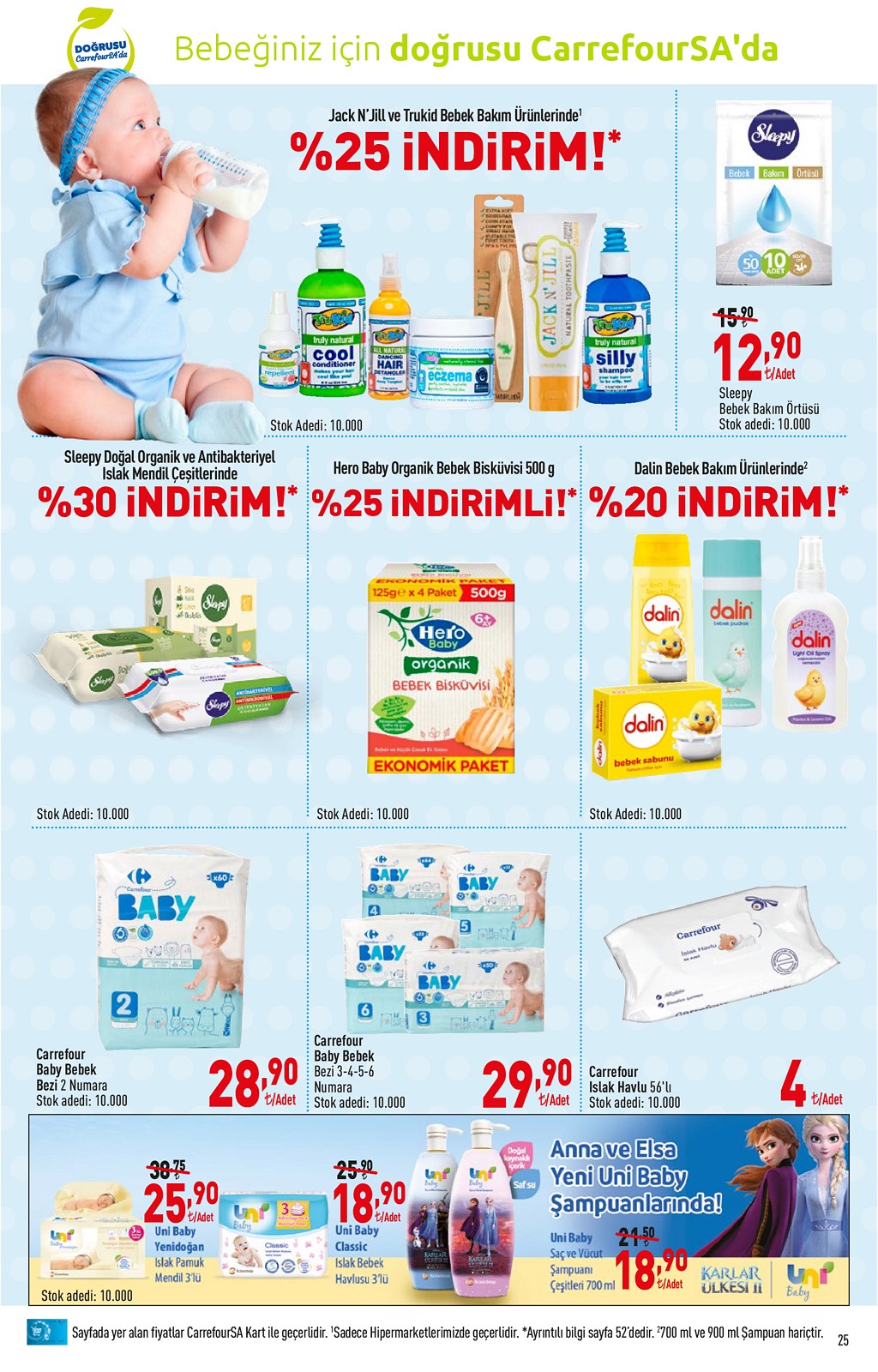 14.01.2021 CarrefourSA broşürü 25. sayfa