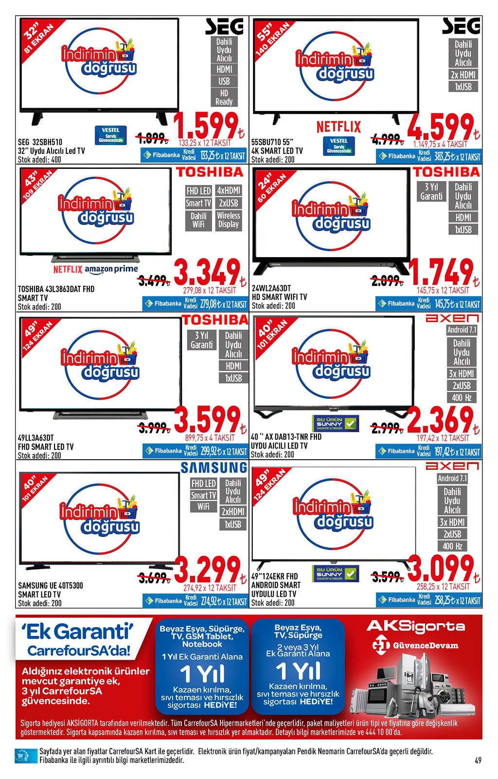 14.01.2021 CarrefourSA broşürü 49. sayfa