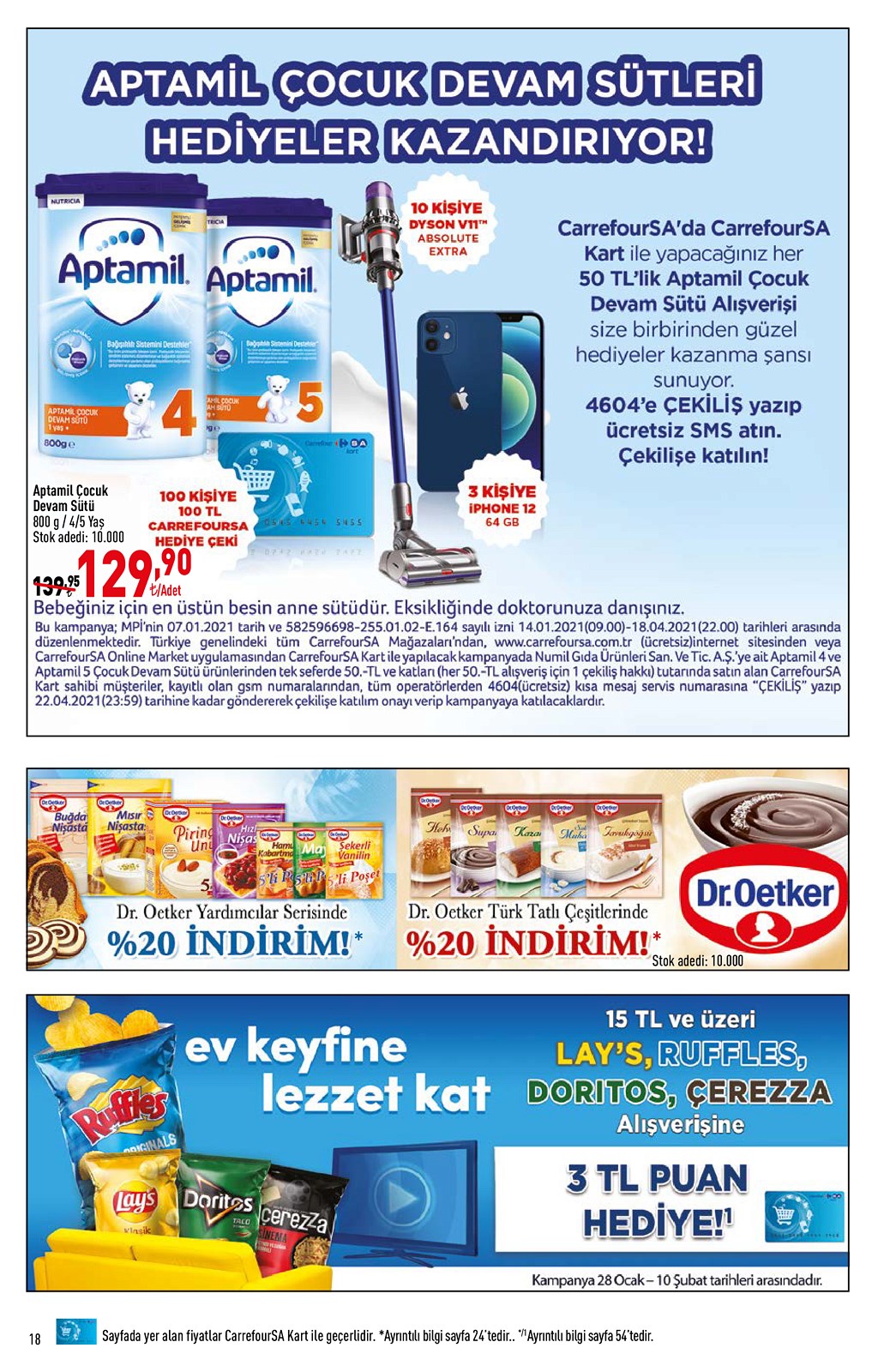 28.01.2021 CarrefourSA broşürü 18. sayfa