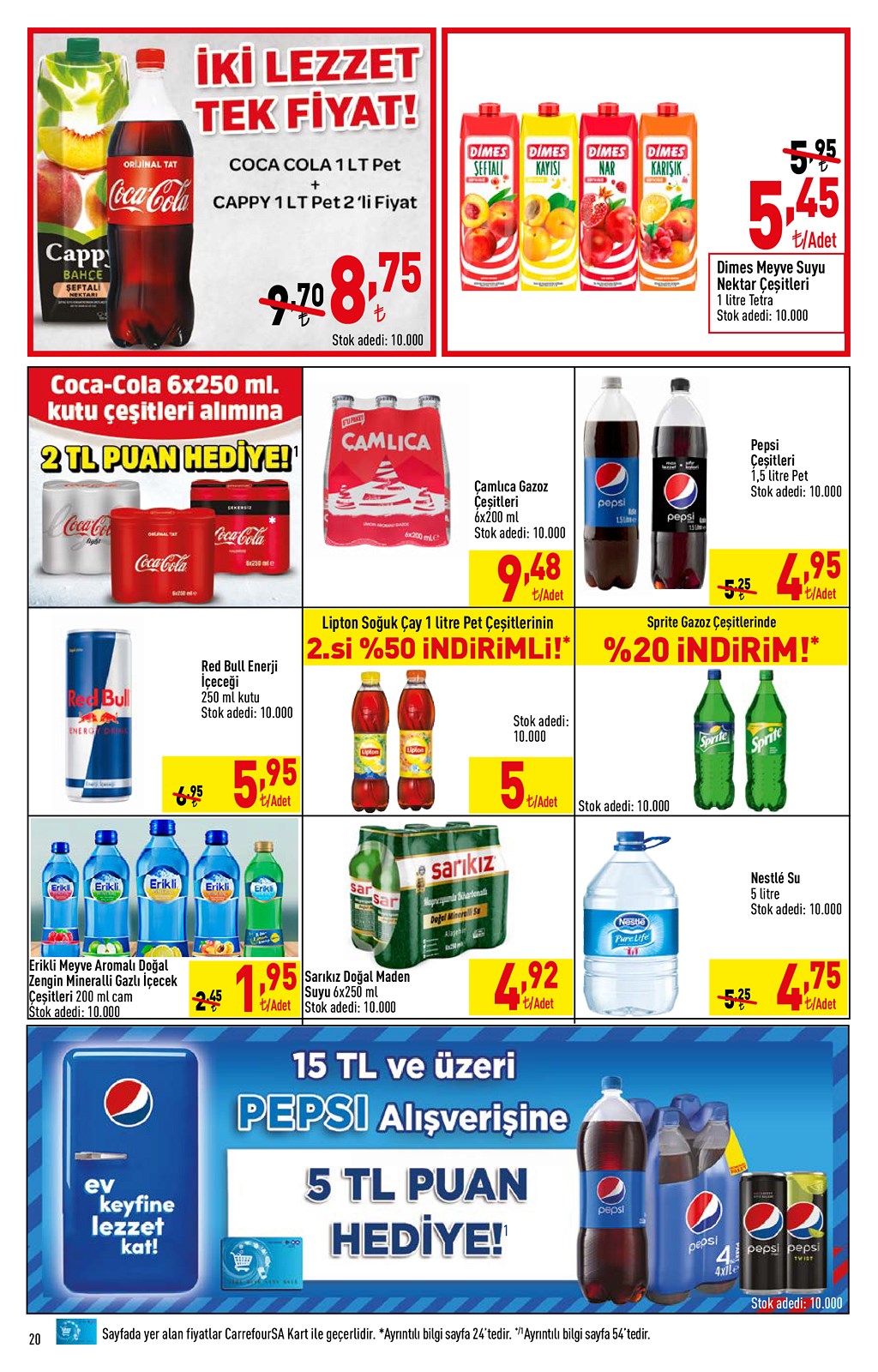 28.01.2021 CarrefourSA broşürü 20. sayfa