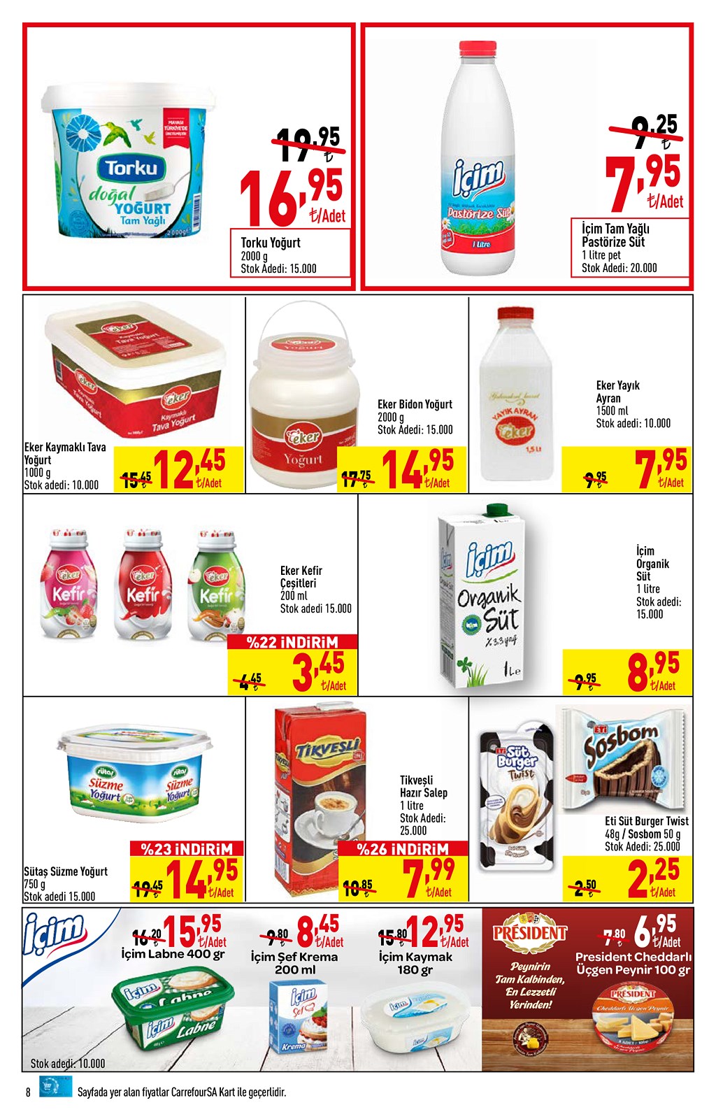 28.01.2021 CarrefourSA broşürü 8. sayfa