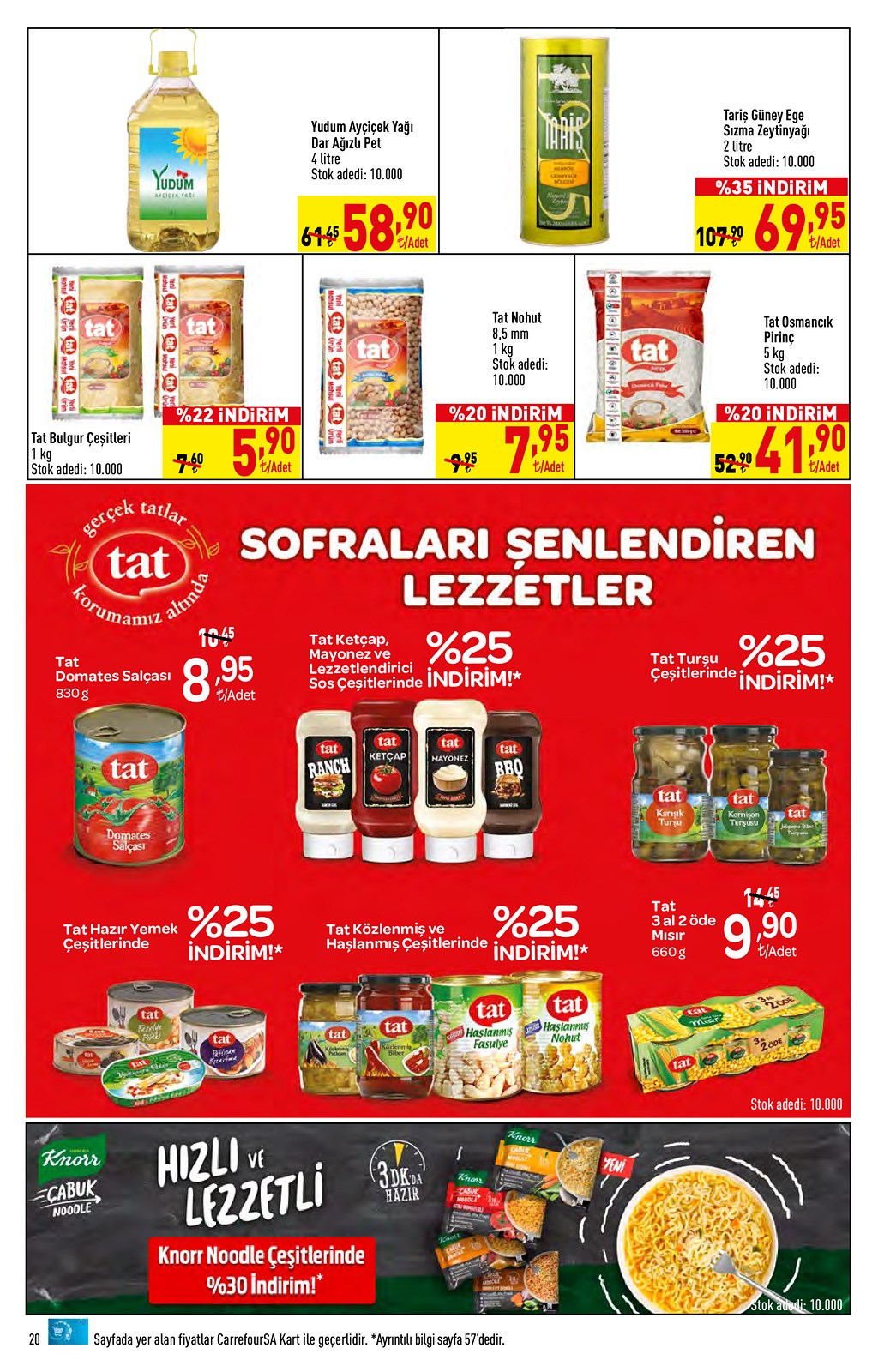 11.03.2021 CarrefourSA broşürü 20. sayfa