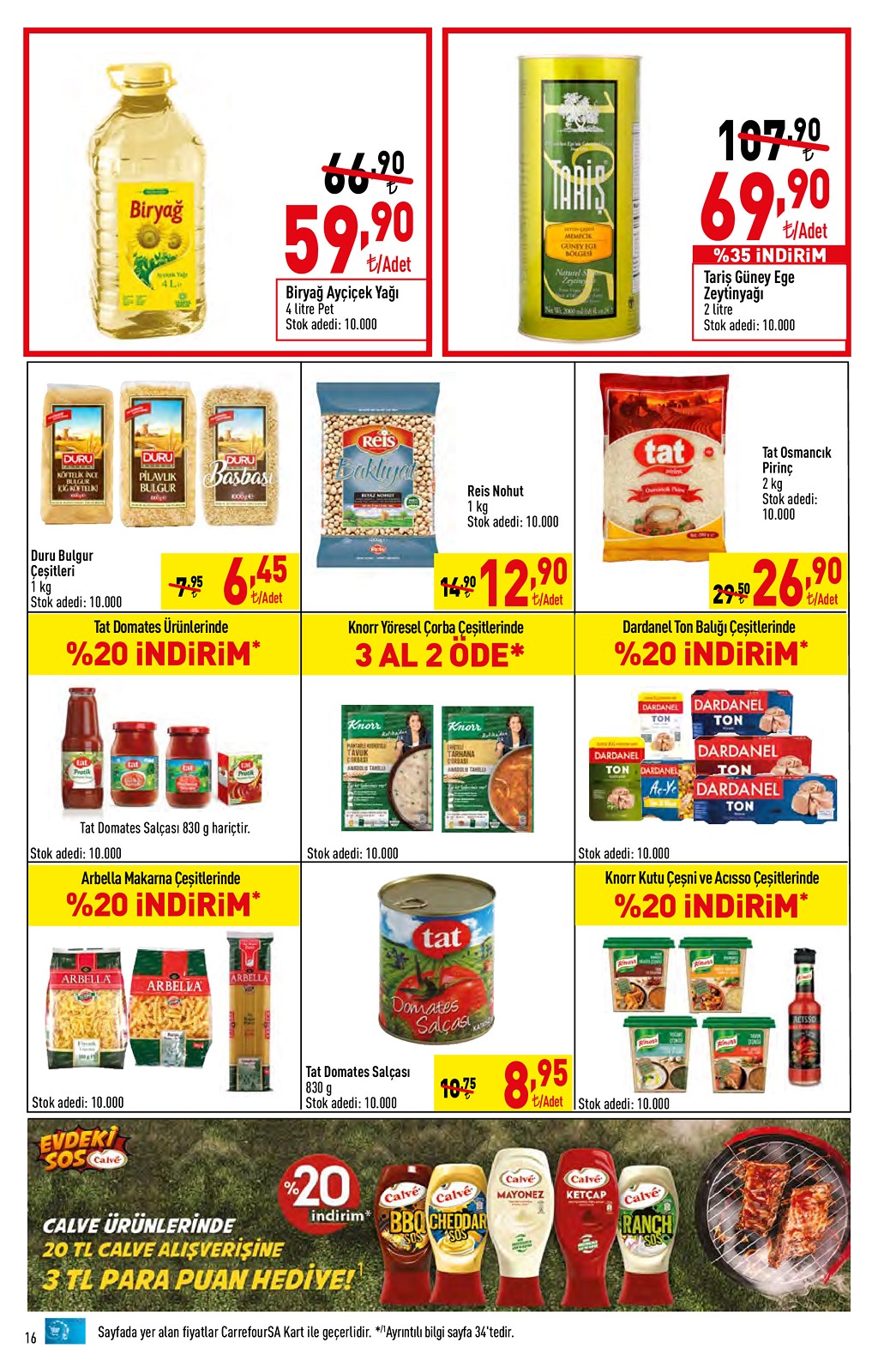 01.06.2021 CarrefourSA broşürü 16. sayfa