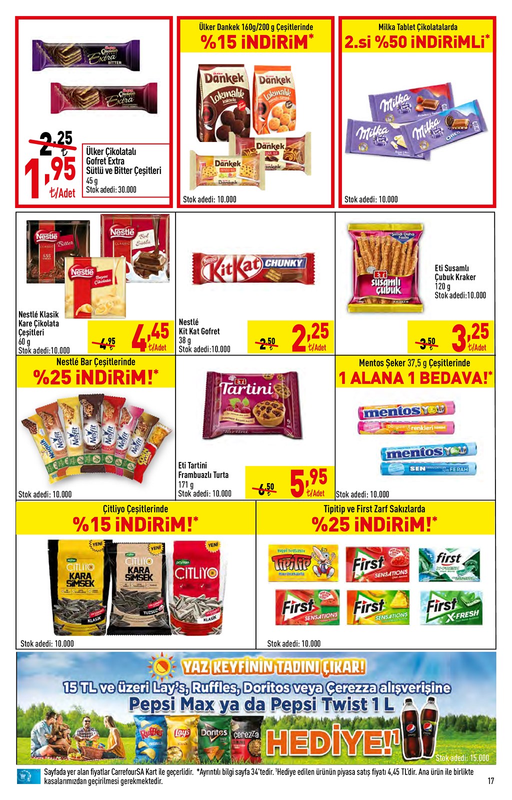 01.06.2021 CarrefourSA broşürü 17. sayfa