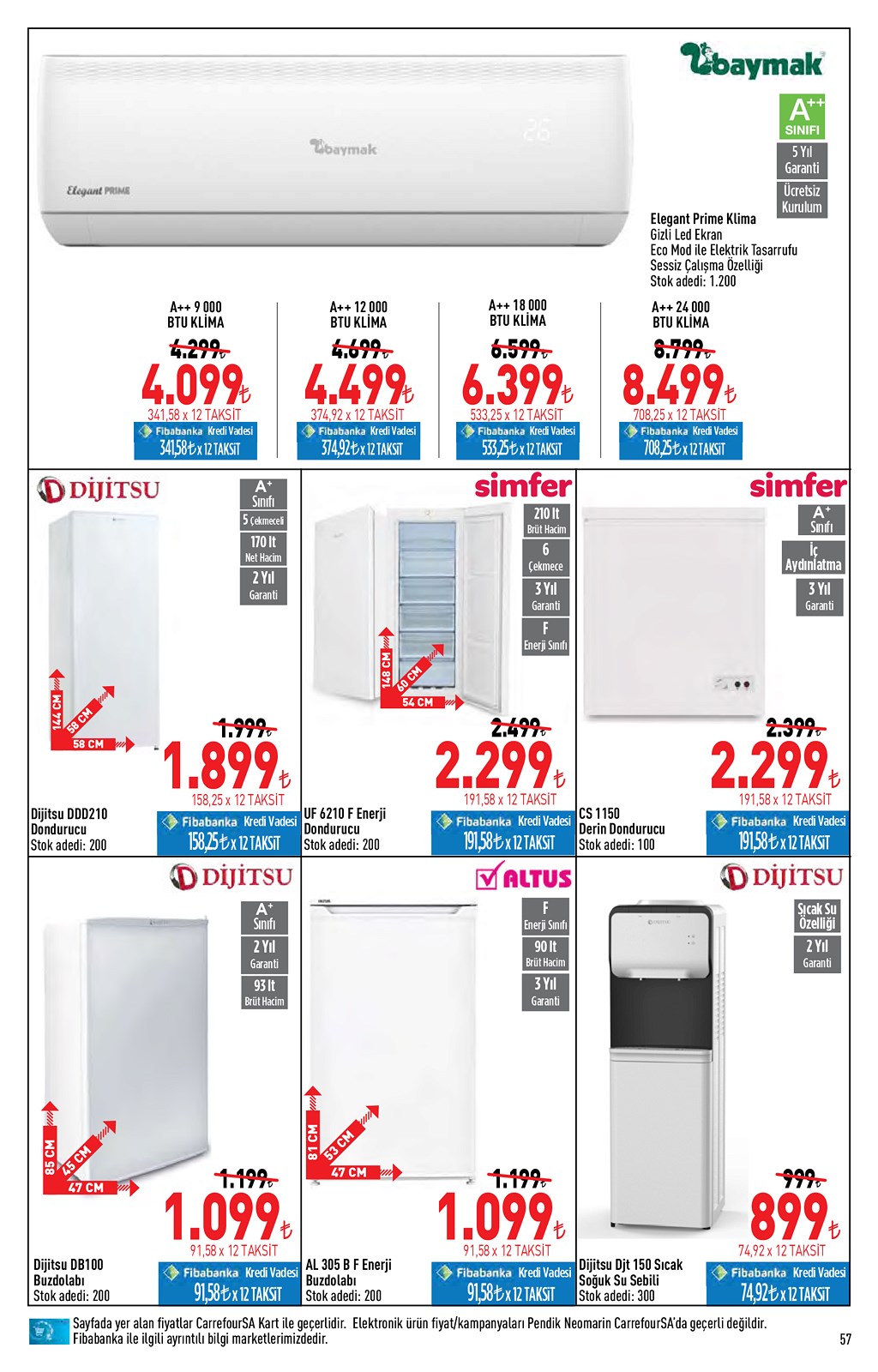 14.06.2021 CarrefourSA broşürü 57. sayfa