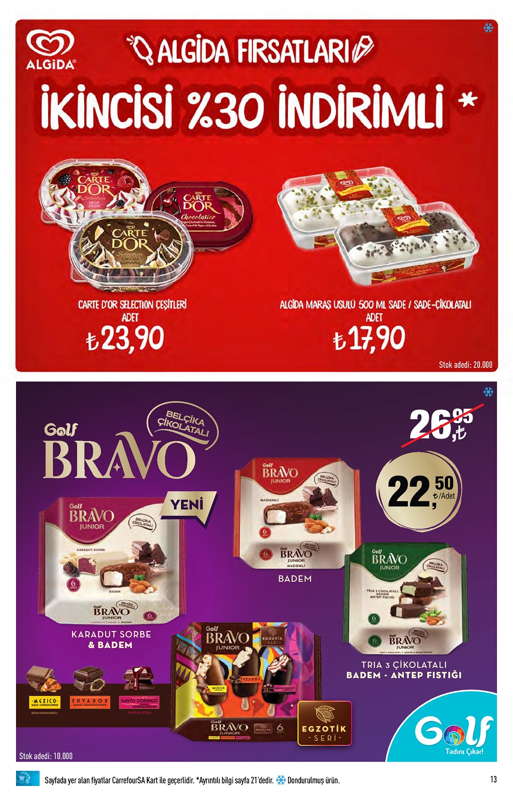 28.06.2021 CarrefourSA broşürü 13. sayfa