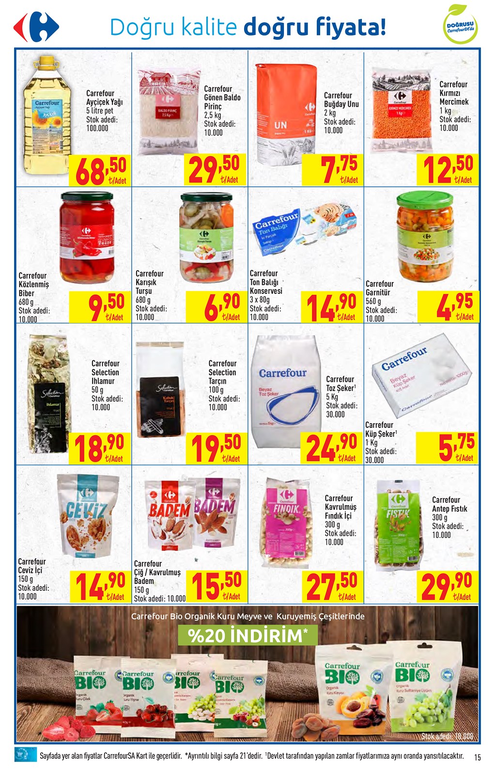 28.06.2021 CarrefourSA broşürü 15. sayfa