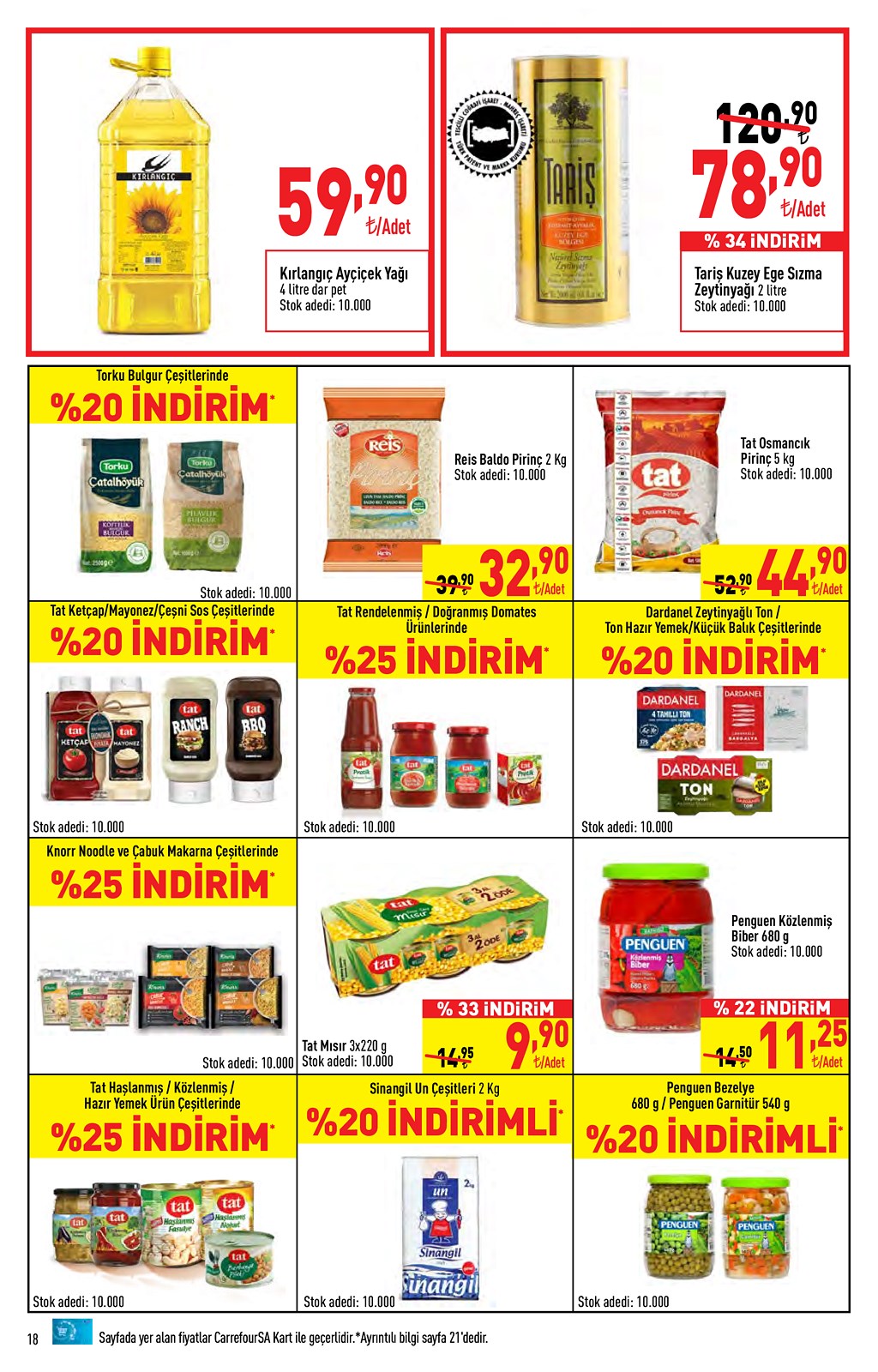 28.06.2021 CarrefourSA broşürü 18. sayfa