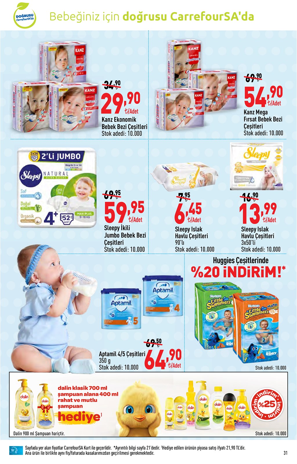 28.06.2021 CarrefourSA broşürü 31. sayfa