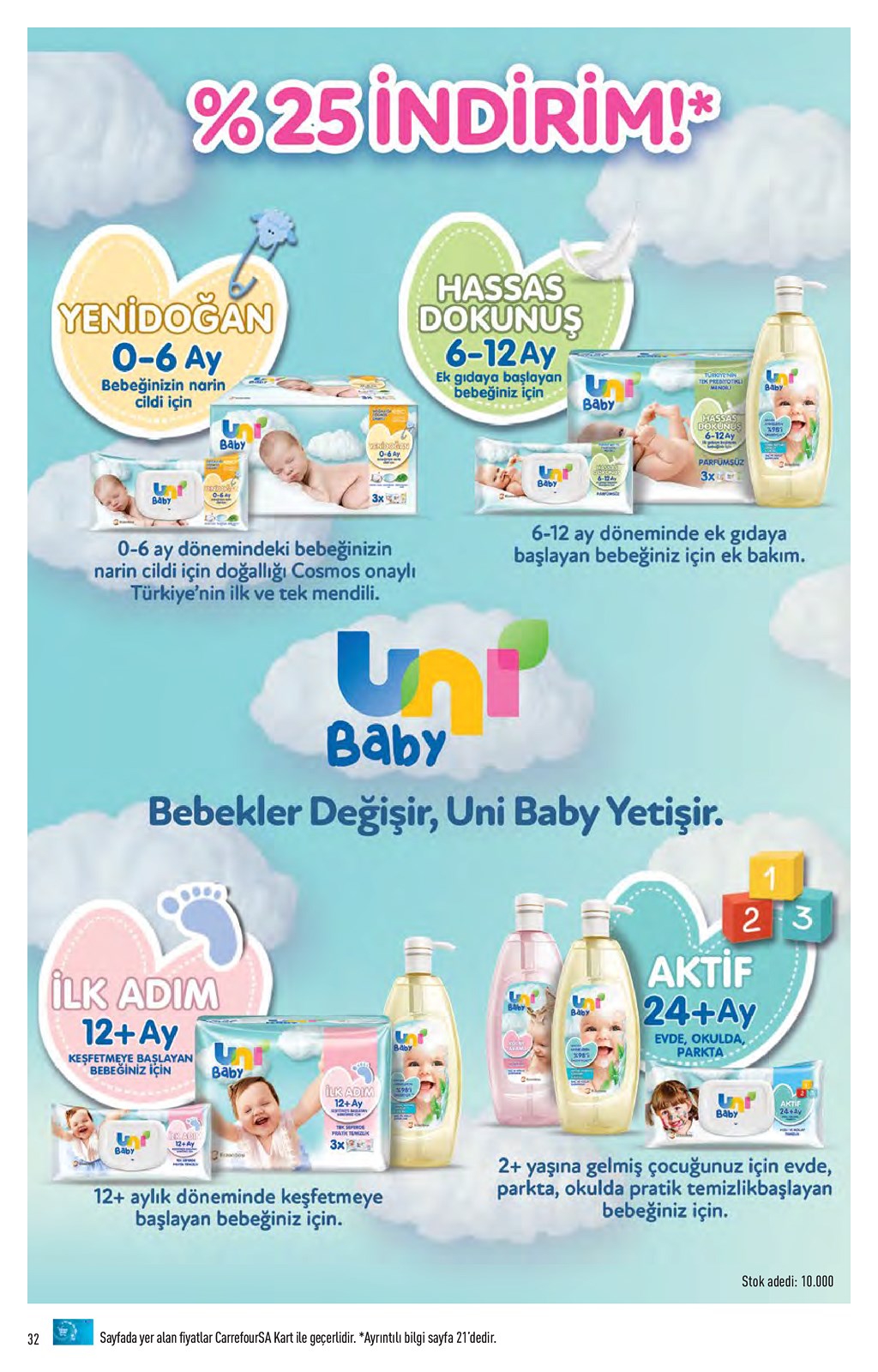 28.06.2021 CarrefourSA broşürü 32. sayfa