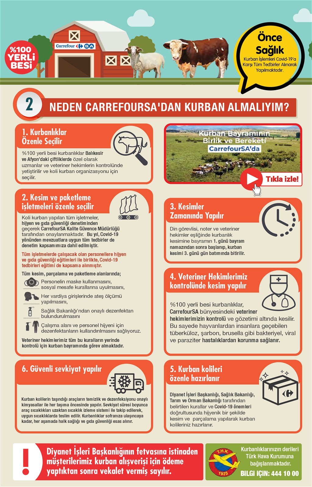 28.06.2021 CarrefourSA broşürü 3. sayfa