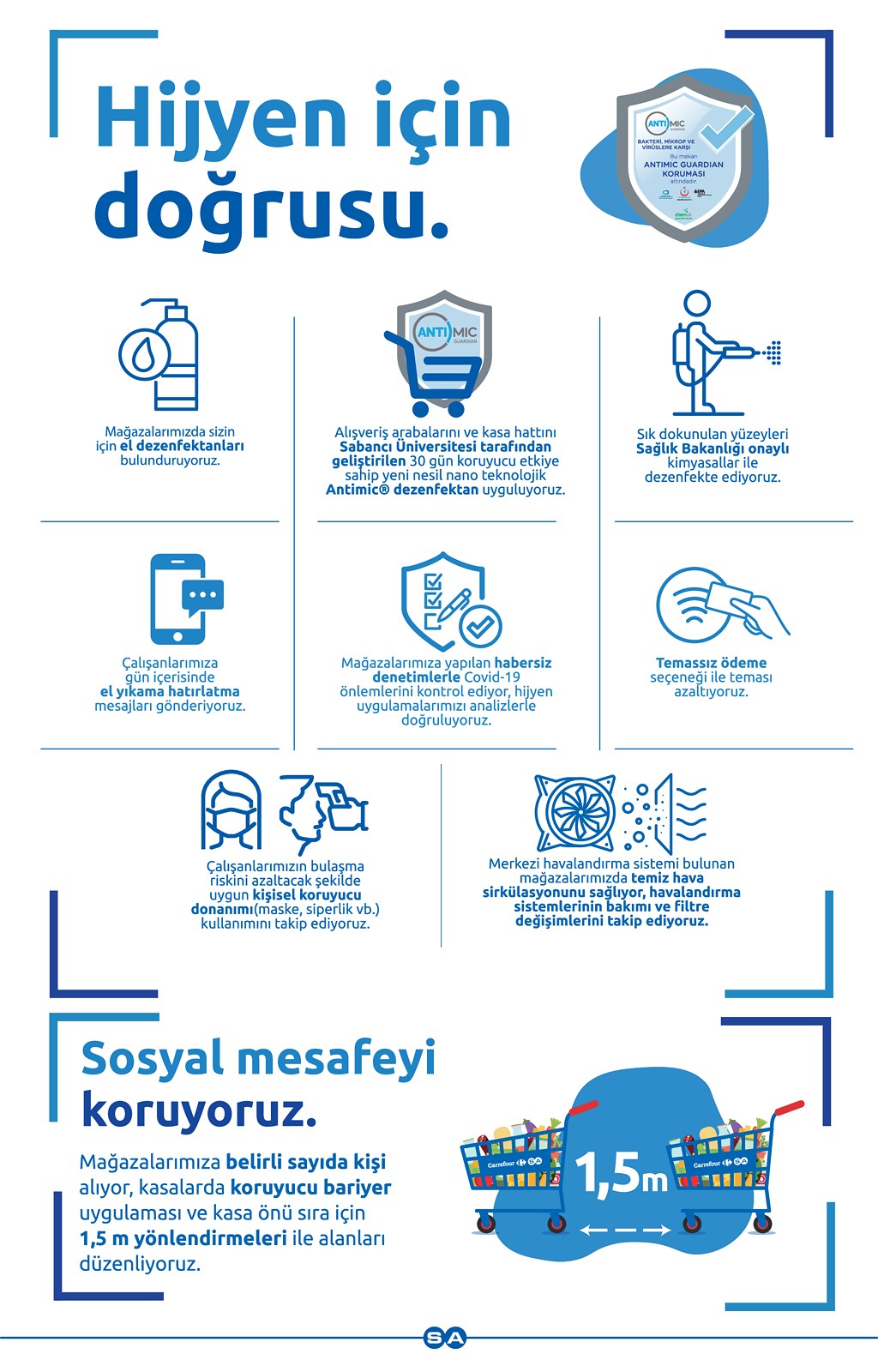 28.06.2021 CarrefourSA broşürü 61. sayfa