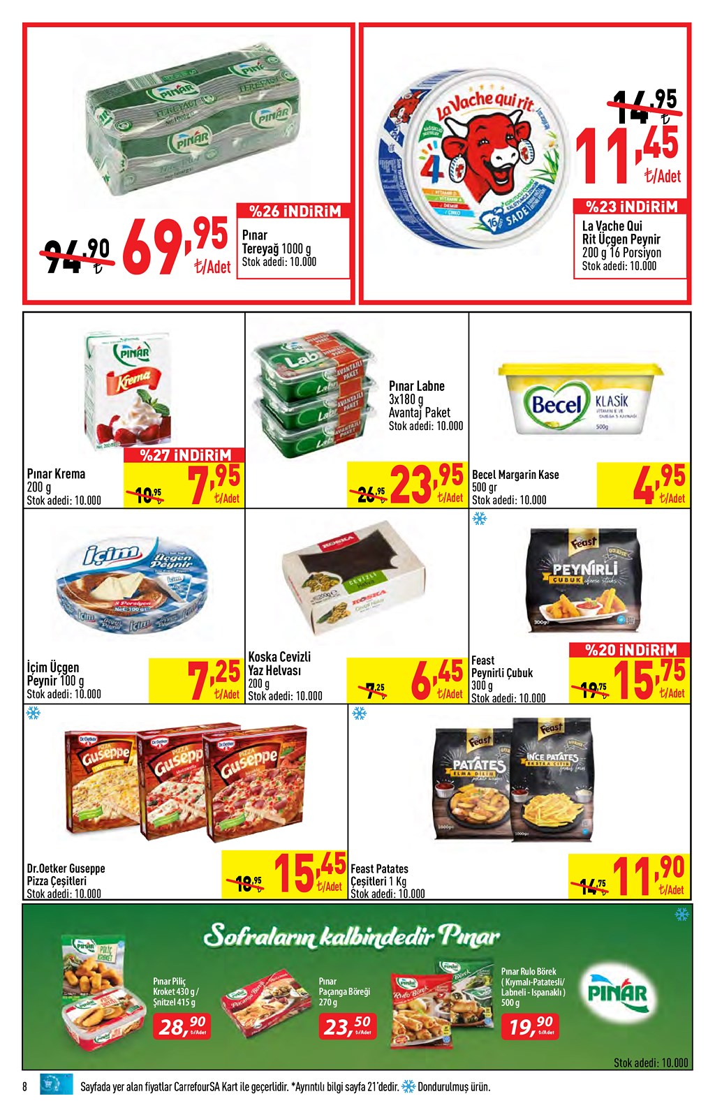 28.06.2021 CarrefourSA broşürü 8. sayfa