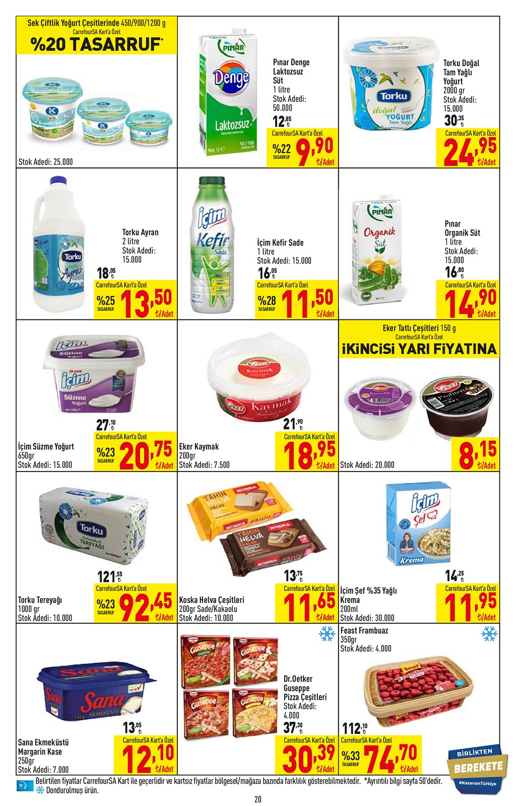 01.03.2022 CarrefourSA broşürü 21. sayfa