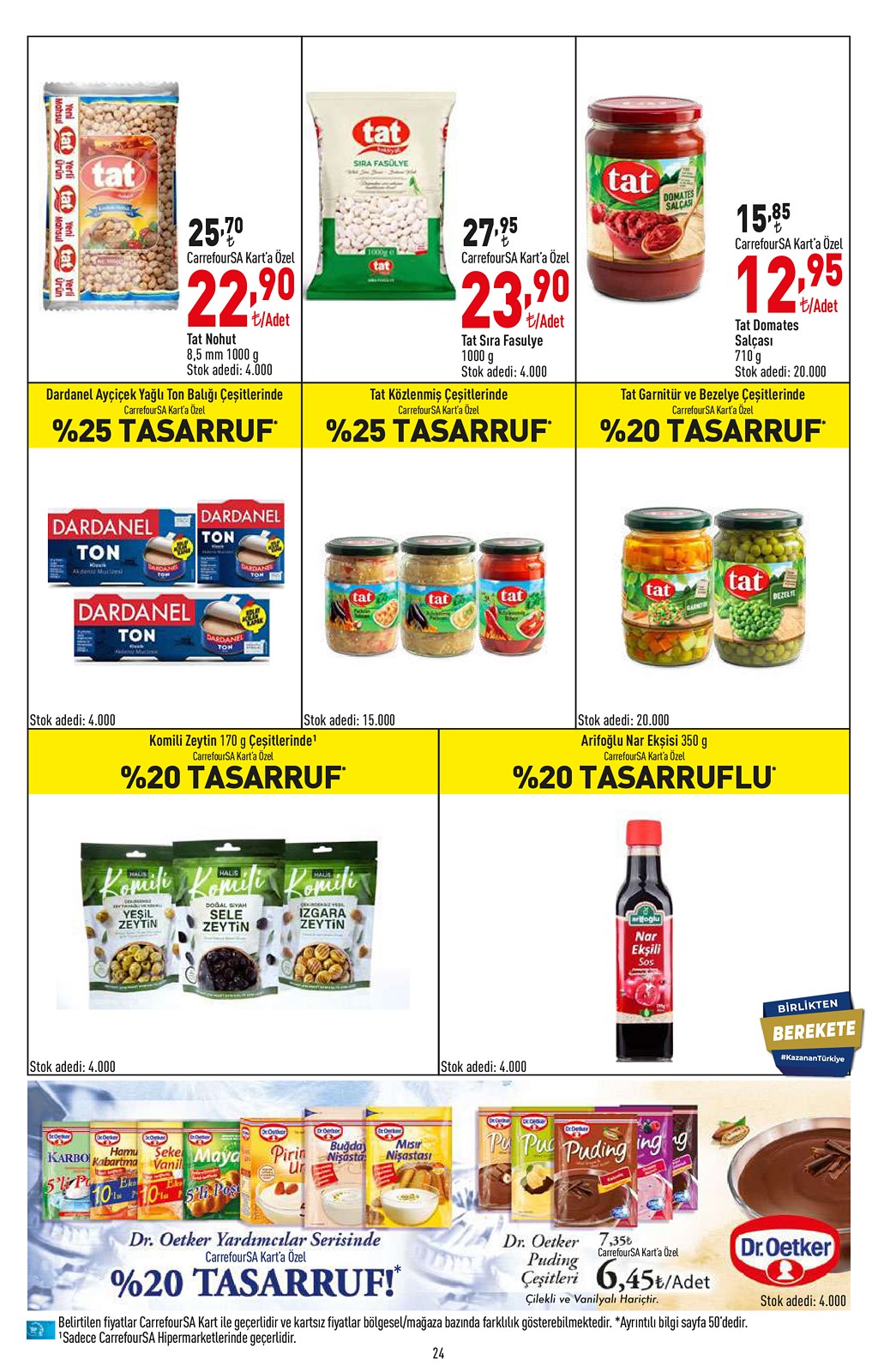 01.03.2022 CarrefourSA broşürü 25. sayfa