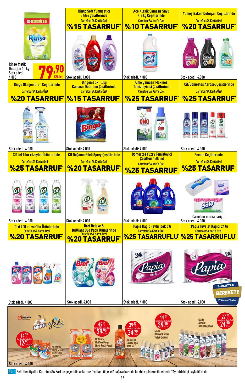 01.03.2022 CarrefourSA broşürü 33. sayfa