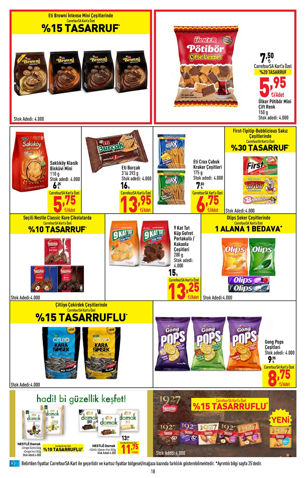 18.05.2022 CarrefourSA broşürü 18. sayfa