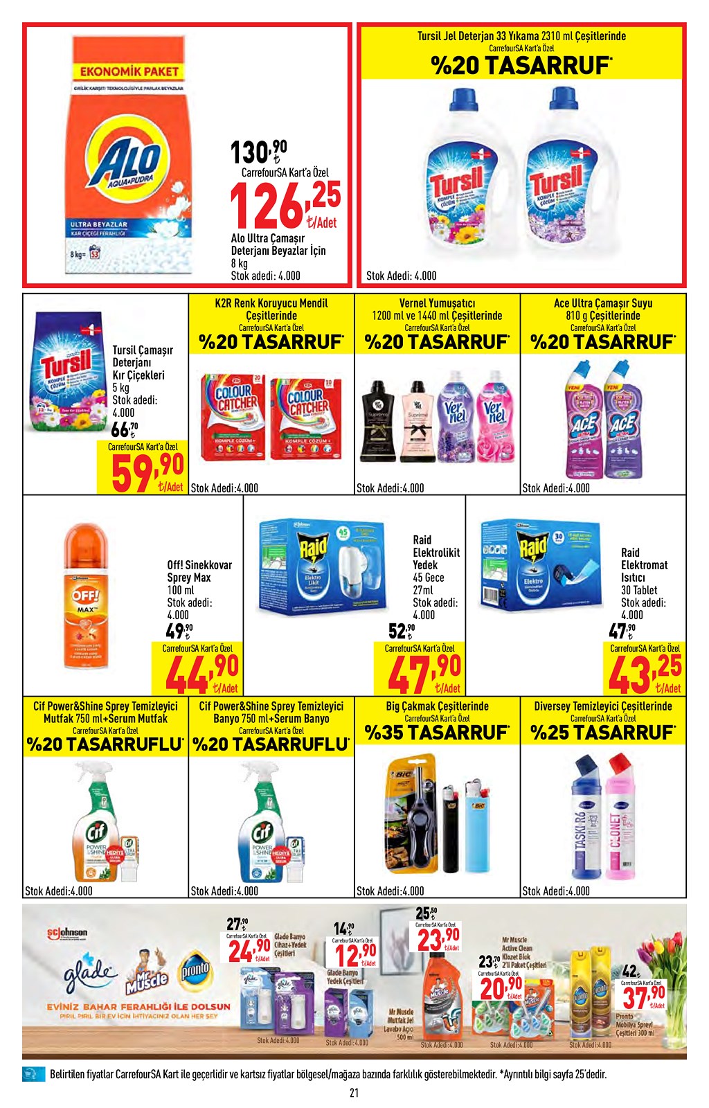 18.05.2022 CarrefourSA broşürü 21. sayfa