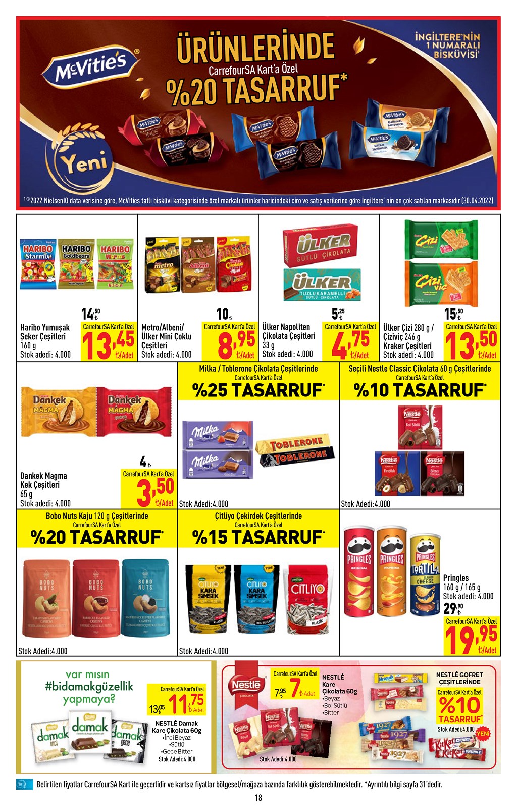 16.06.2022 CarrefourSA broşürü 18. sayfa