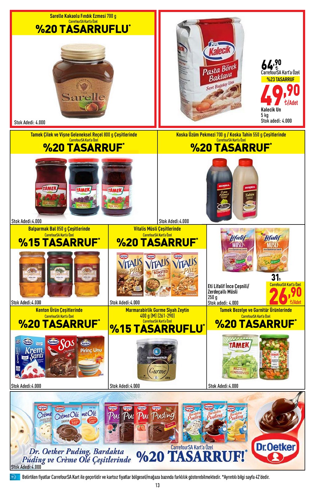 22.09.2022 CarrefourSA broşürü 13. sayfa