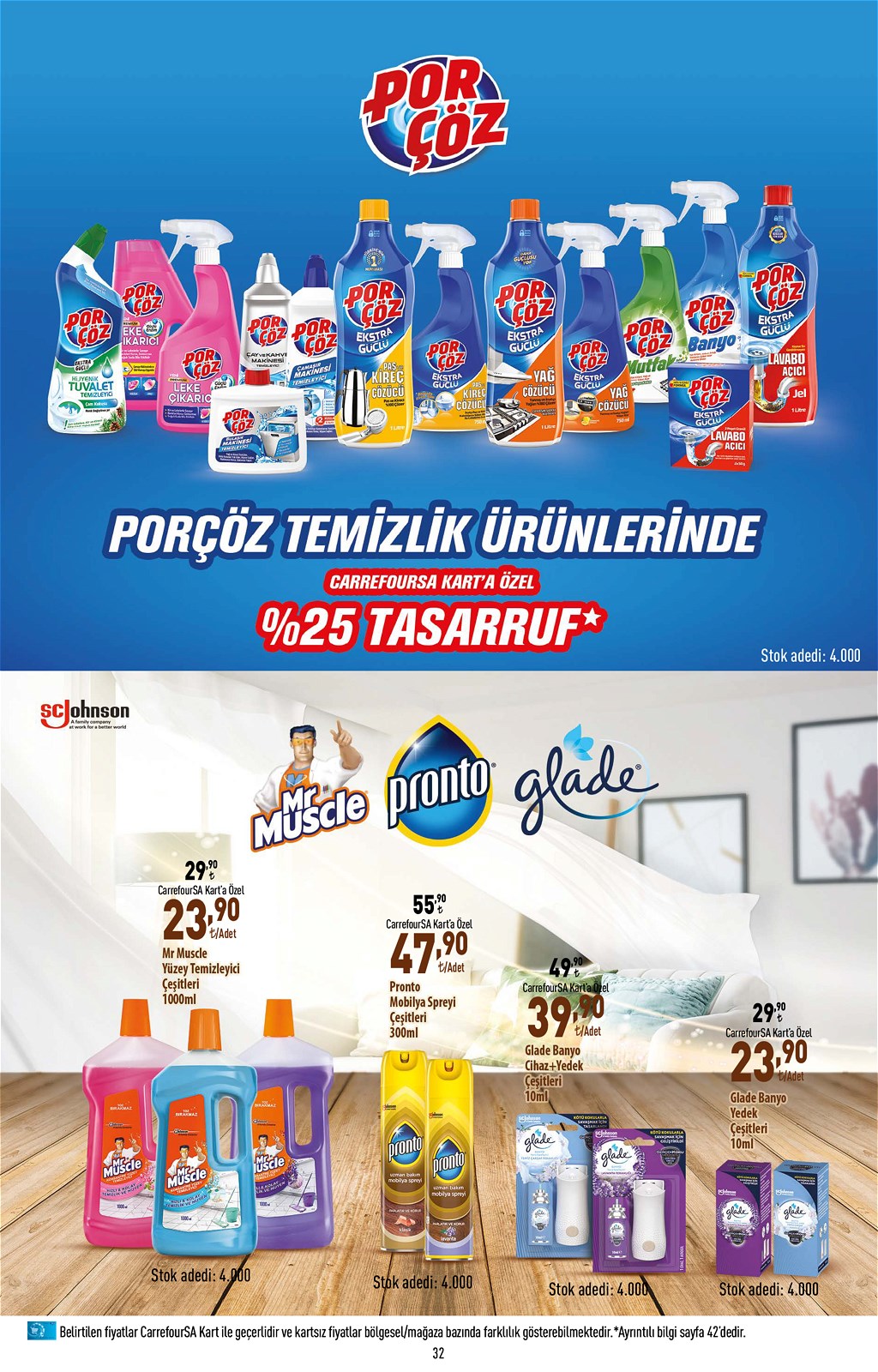 22.09.2022 CarrefourSA broşürü 32. sayfa