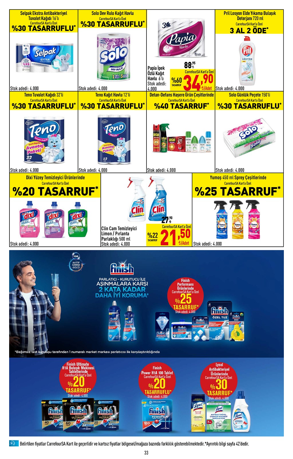 22.09.2022 CarrefourSA broşürü 33. sayfa