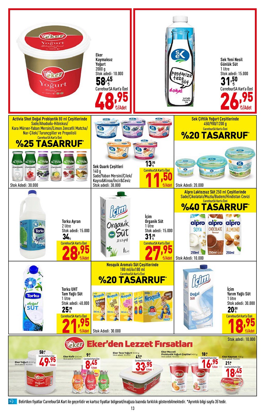 17.11.2022 CarrefourSA broşürü 13. sayfa