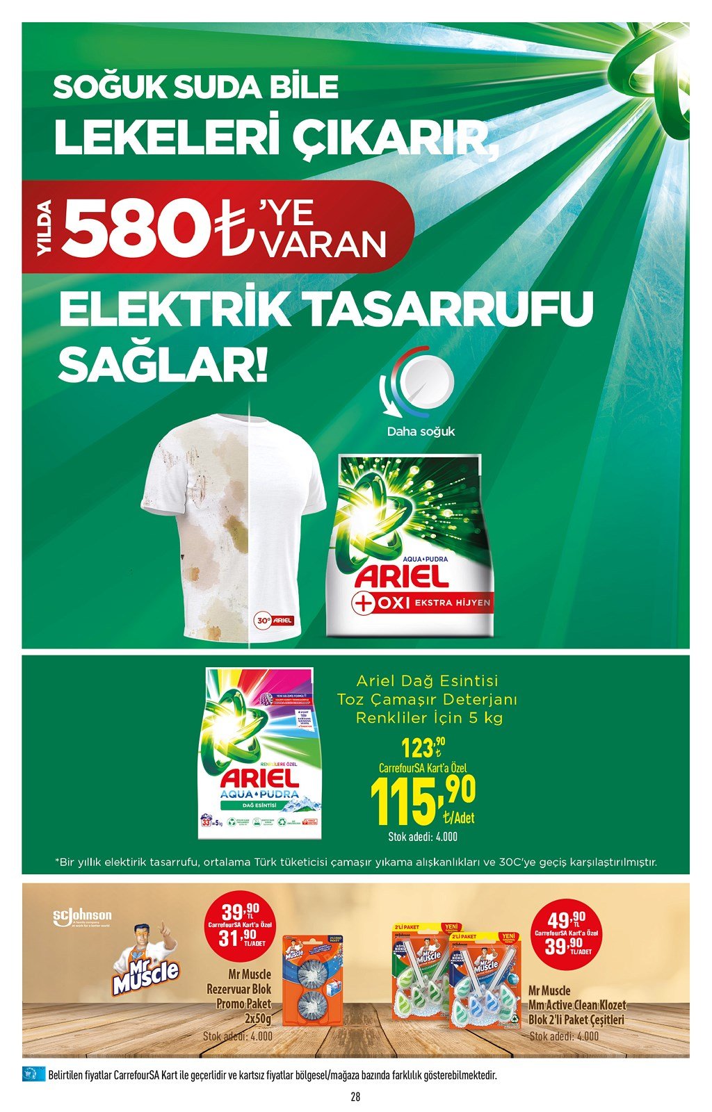 17.11.2022 CarrefourSA broşürü 28. sayfa