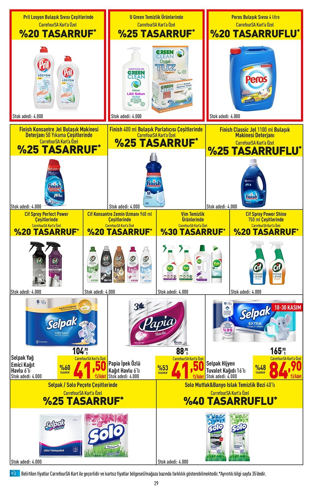 17.11.2022 CarrefourSA broşürü 29. sayfa