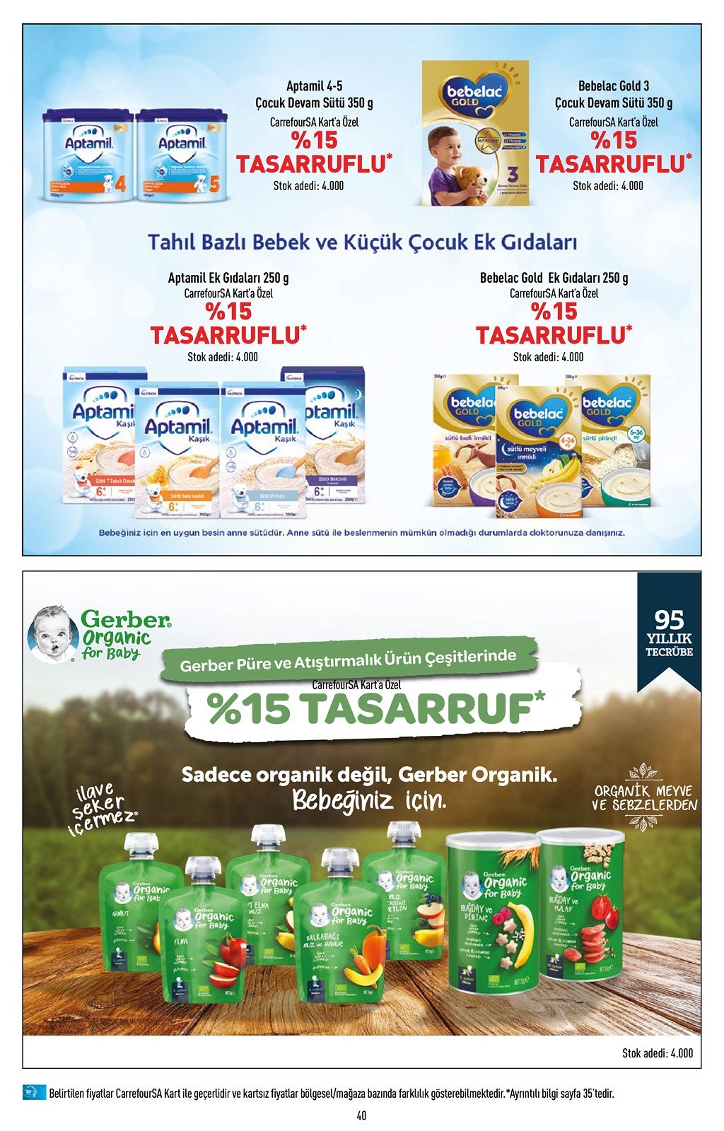 17.11.2022 CarrefourSA broşürü 40. sayfa