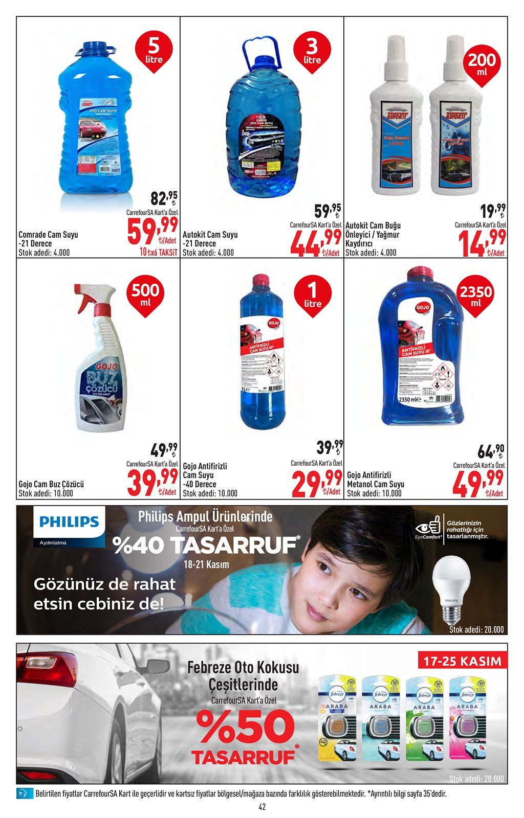 17.11.2022 CarrefourSA broşürü 42. sayfa