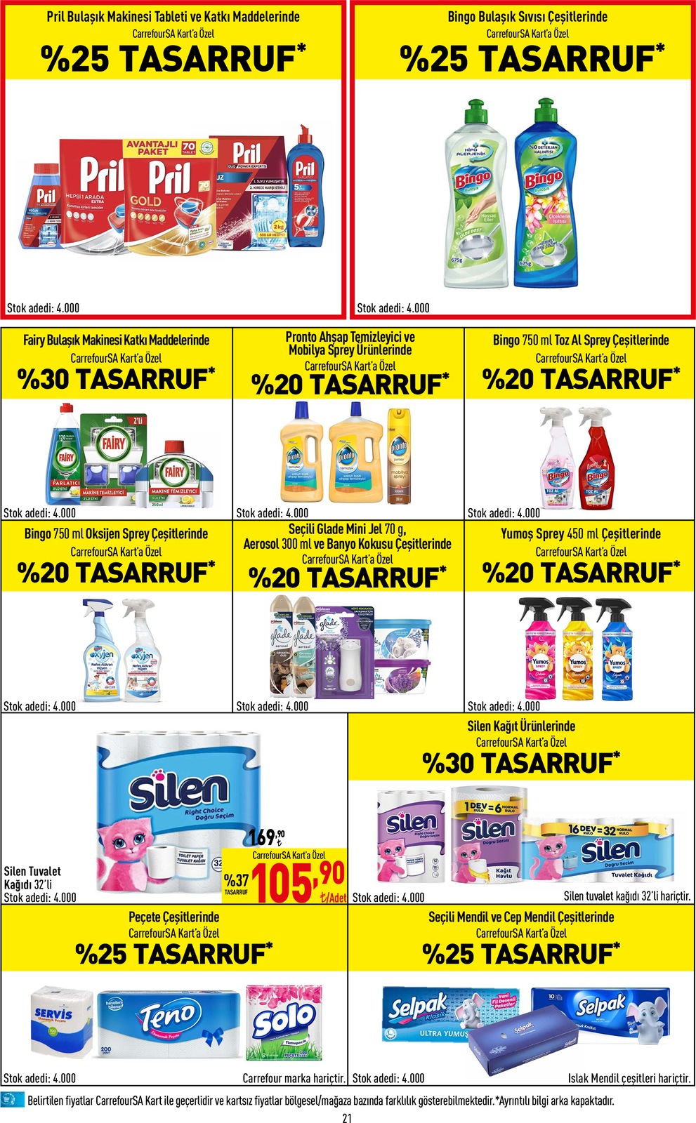 02.02.2023 CarrefourSA broşürü 21. sayfa