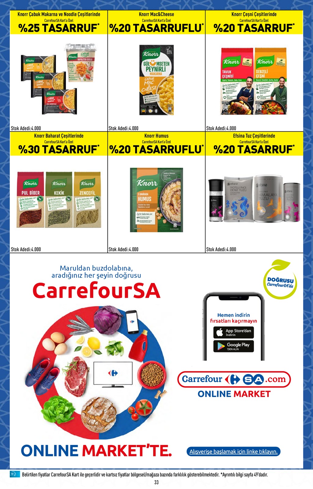 13.03.2023 CarrefourSA broşürü 33. sayfa