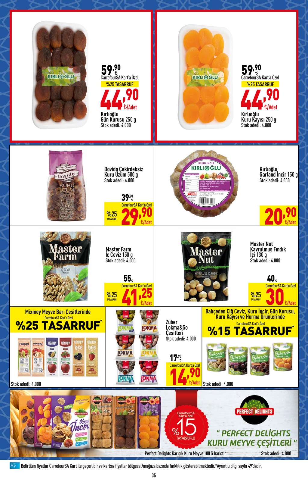 13.03.2023 CarrefourSA broşürü 35. sayfa