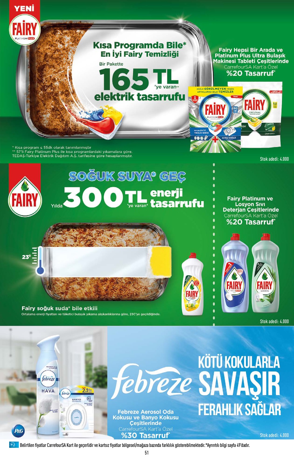 13.03.2023 CarrefourSA broşürü 51. sayfa