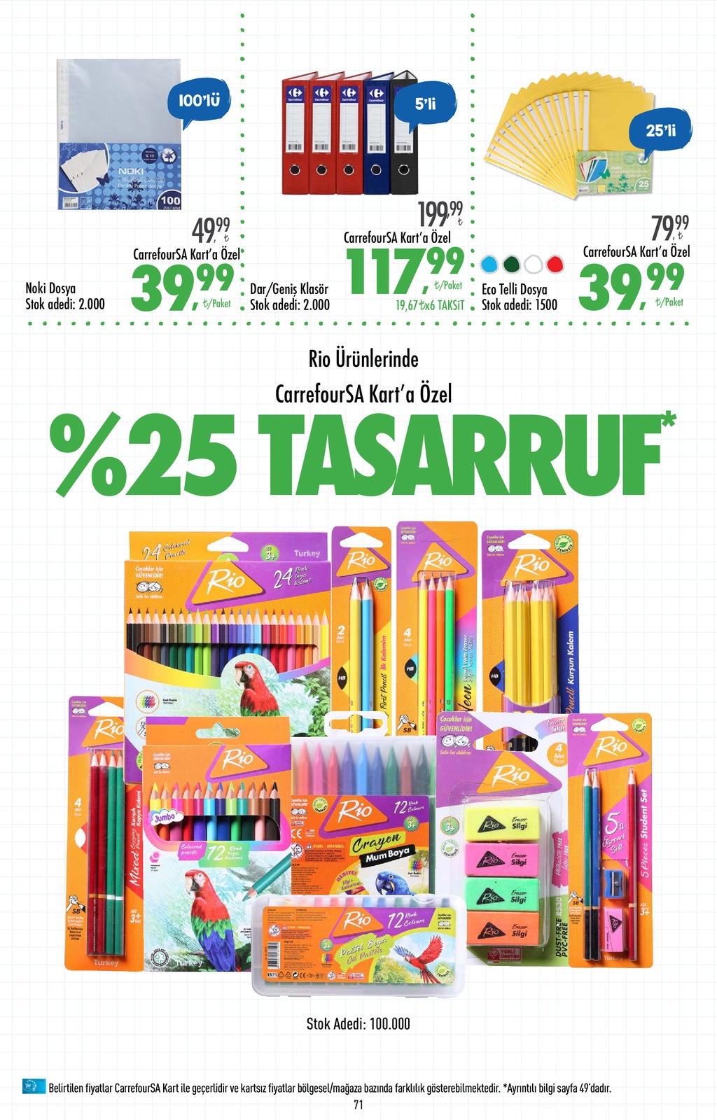 13.03.2023 CarrefourSA broşürü 71. sayfa