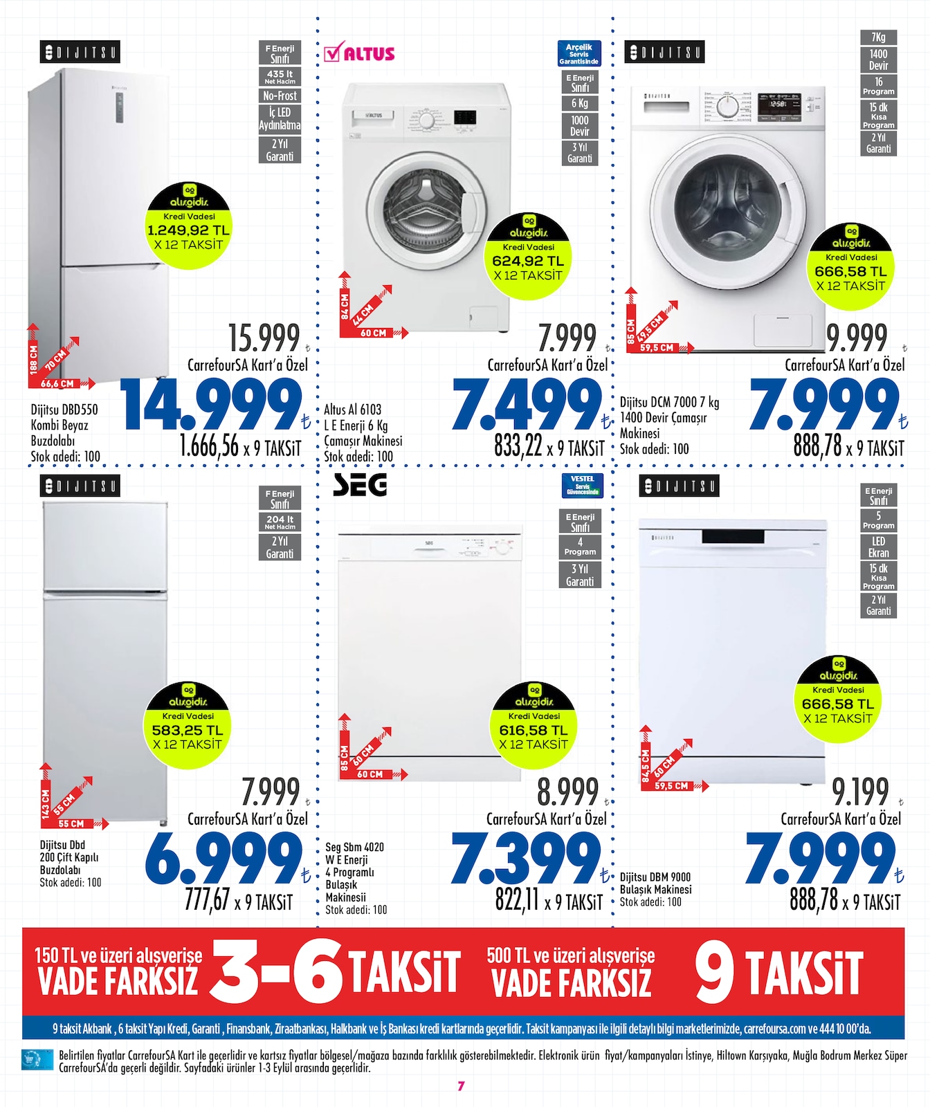 15.09.2023 CarrefourSA broşürü 7. sayfa