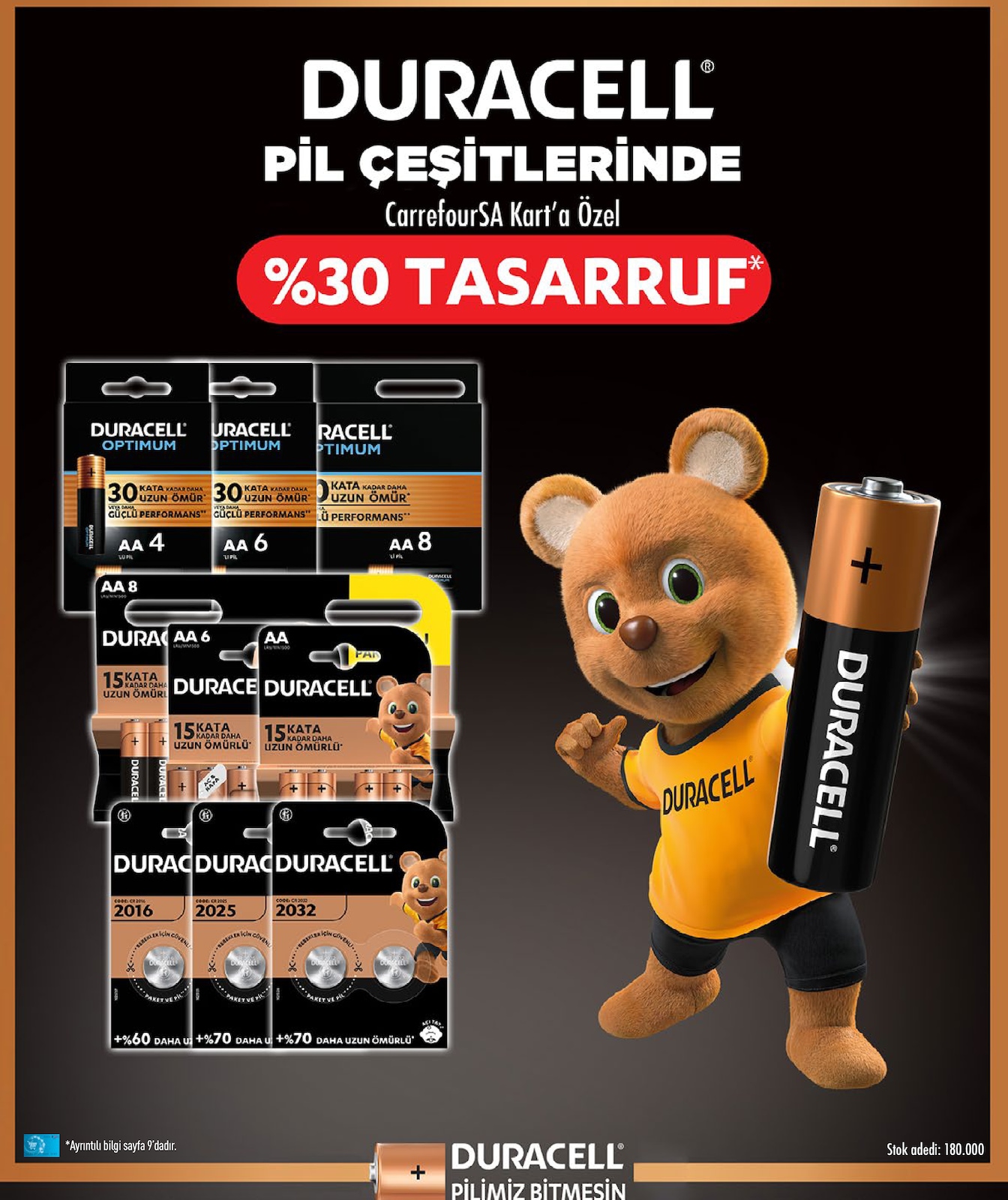 15.09.2023 CarrefourSA broşürü 17. sayfa