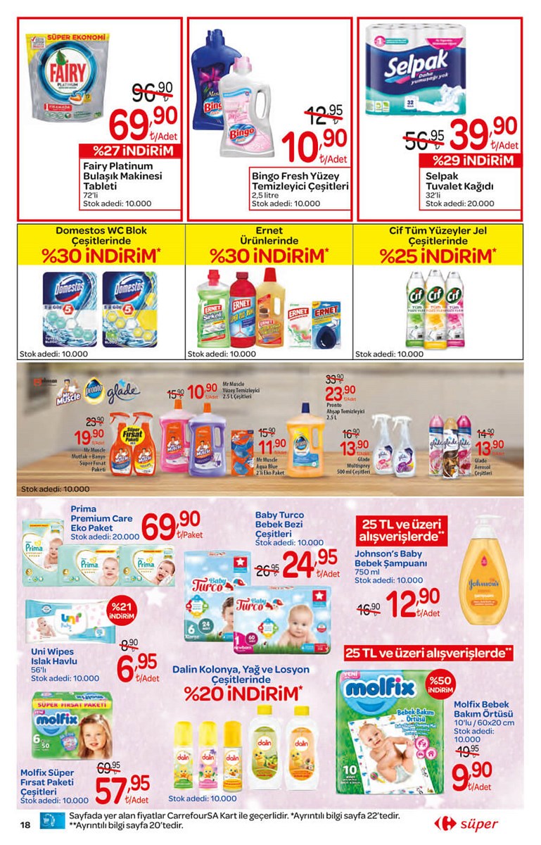 30.01.2020 CarrefourSA broşürü 18. sayfa