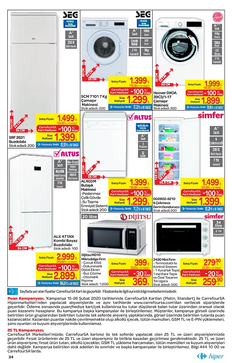 15.02.2020 CarrefourSA broşürü 34. sayfa