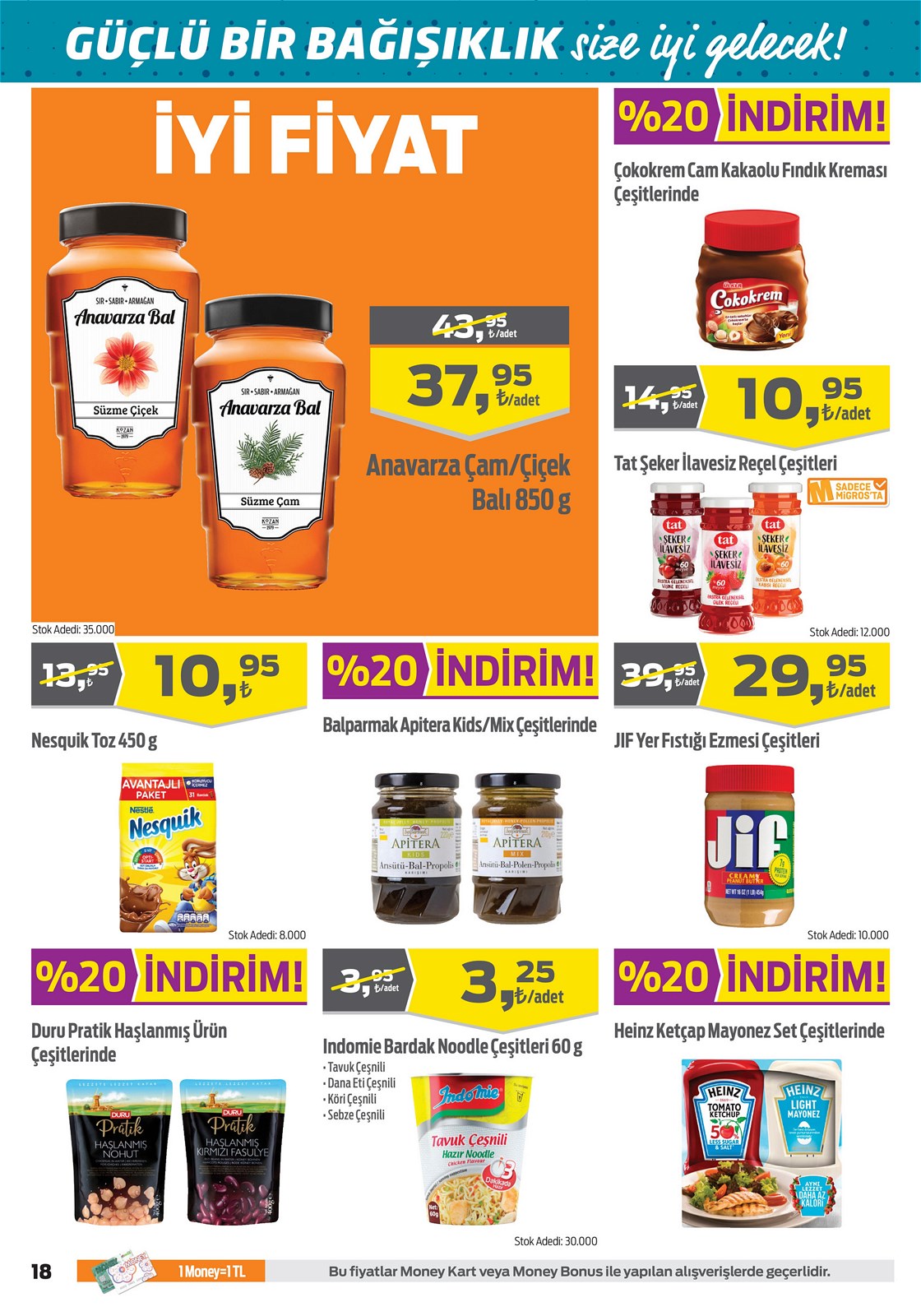 03.09.2020 Migros broşürü 18. sayfa