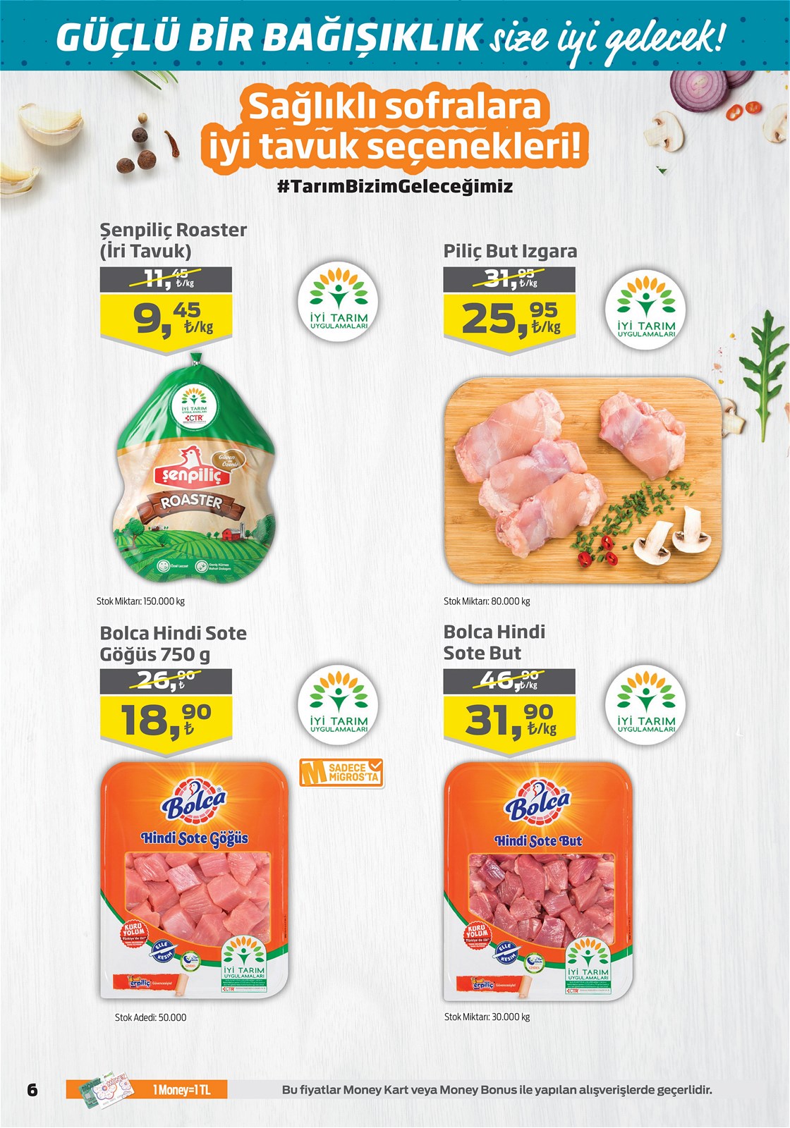 03.09.2020 Migros broşürü 6. sayfa