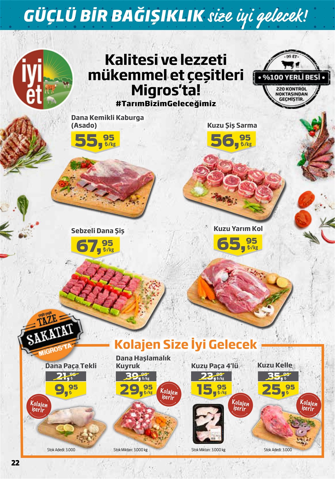 01.10.2020 Migros broşürü 22. sayfa