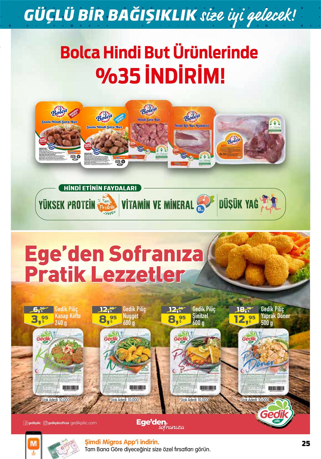 01.10.2020 Migros broşürü 25. sayfa