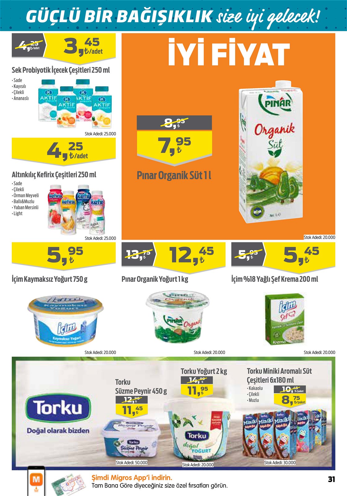 01.10.2020 Migros broşürü 31. sayfa