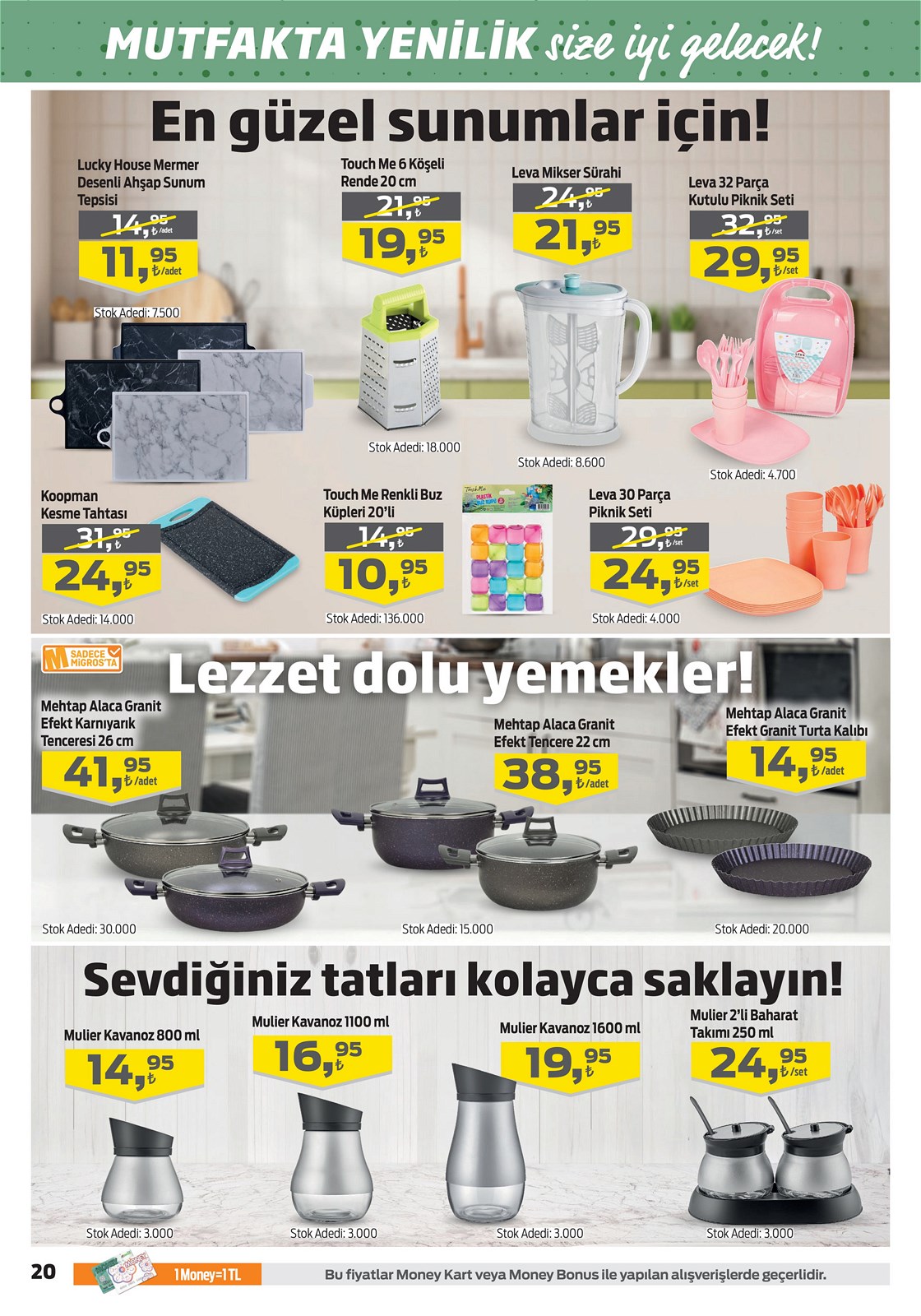 01.10.2020 Migros broşürü 20. sayfa